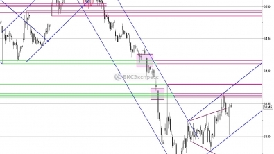 ����� ���������� �������, �������� �� ��������� ���������� ���������