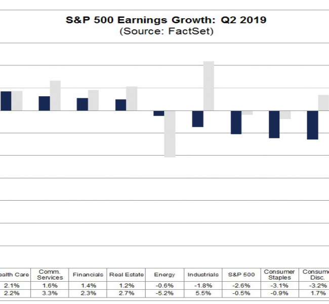 ��� �������� ����� ������� � ���