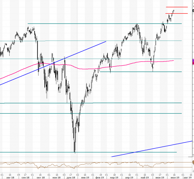 ����� ���. ����� ��������� � �����������