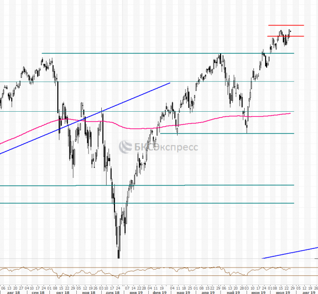 ����� ���. ��� ����� � �������� ���������