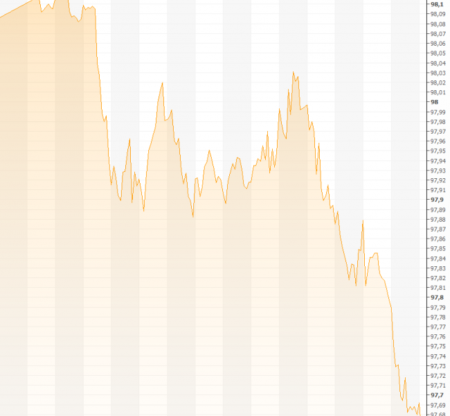 Агентство S&P сохранило суверенный рейтинг Турции на уровне 171;B+187; со стабильным прогнозом Агентство S&P сохранило суверенный рейтинг Турции на уровне 171;B+187; со стабильным прогнозом
