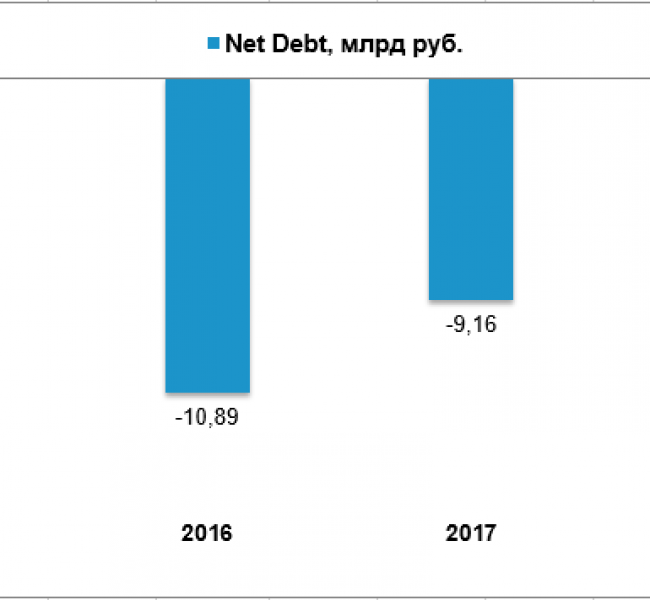 ��������� 171;������ ������187; ��� 8 �������� � �������� �������� � ��� �����