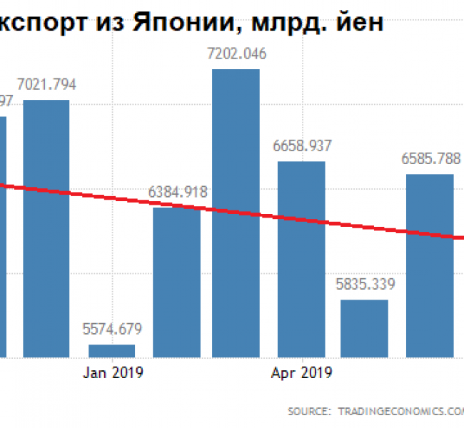 ���������. 171;� ������ ����� ������187;