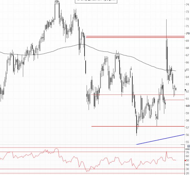 ����� �����. 171;����������187; ����-������ ���������� ����������