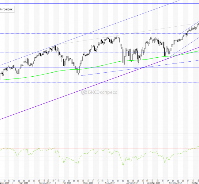 ����� ���. ����� ������� ������