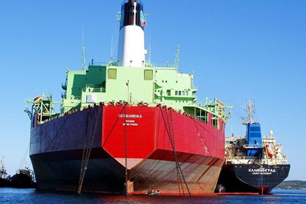 ��� ����� ������� � ��������� �������� COSCO � ��������� � ��� �������������