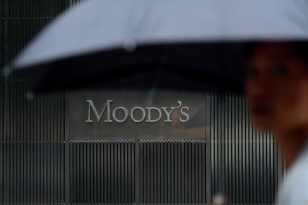 Moody039;s      G20  2020  - 