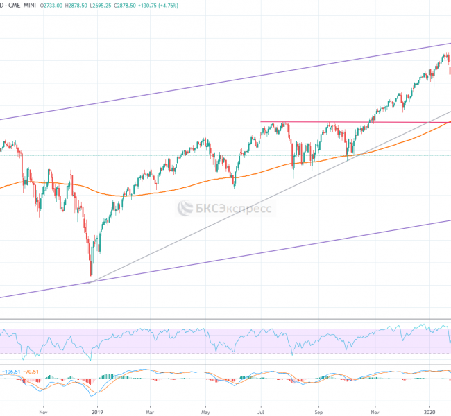 ����� ���. ����� ����� �������������� ������������ �������� �������