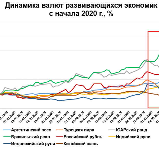 ���������. ������� �� �����: � ������� ���