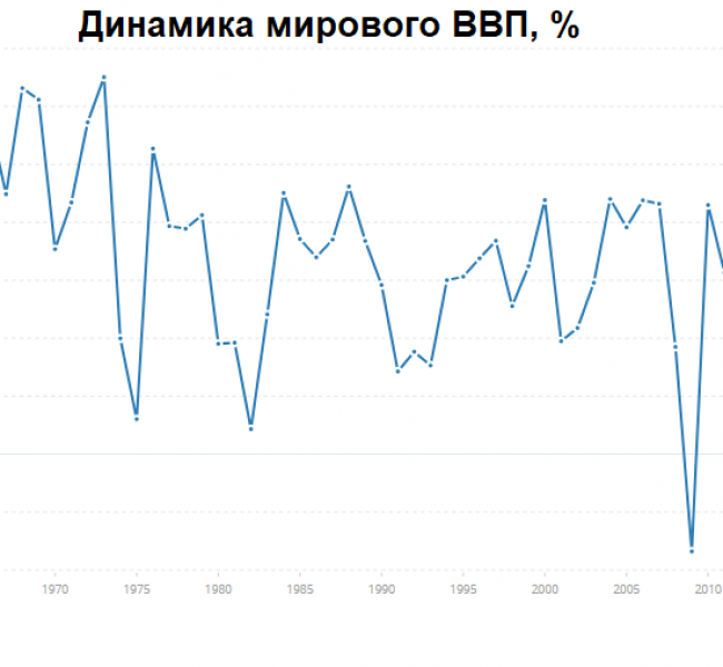 Премаркет. Дивиться нечему Премаркет. Дивиться нечему