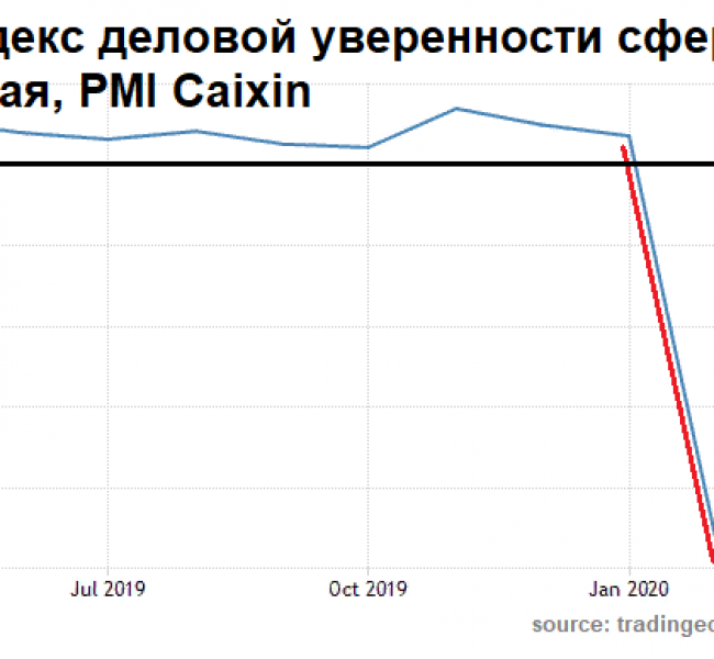 ���������. ������������ ����� ���������������