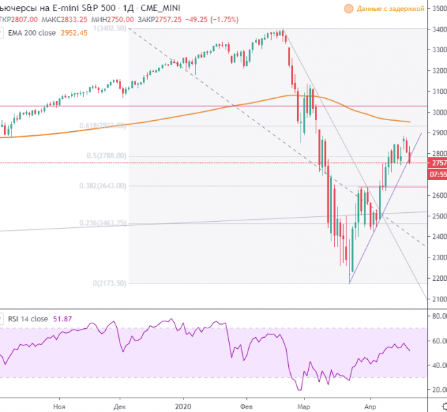 ����� ���. ������ ������ ���������� ��������