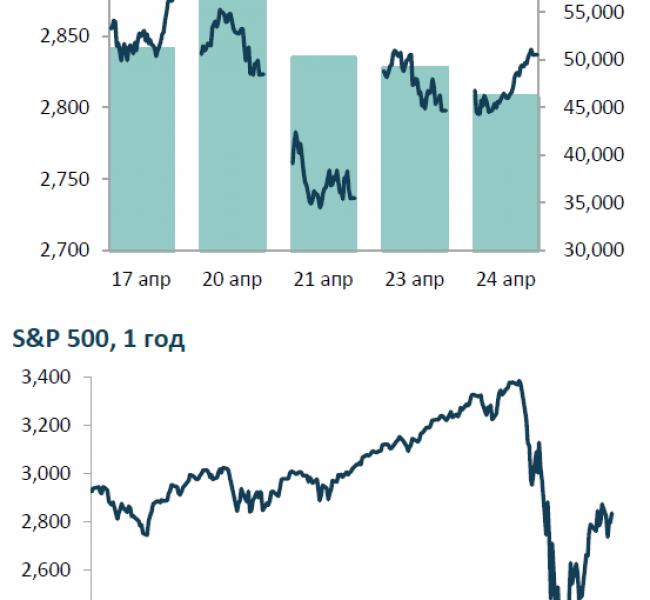 ���������� ����� ����� ����� ���