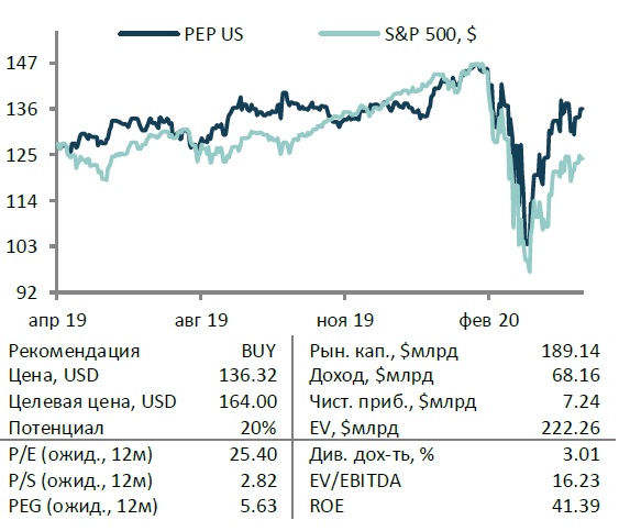 ���������� ����� ����� ����� ���
