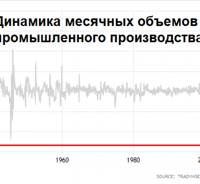 171;Разряд187;, еще 171;разряд187;! 171;Разряд187;, еще 171;разряд187;!