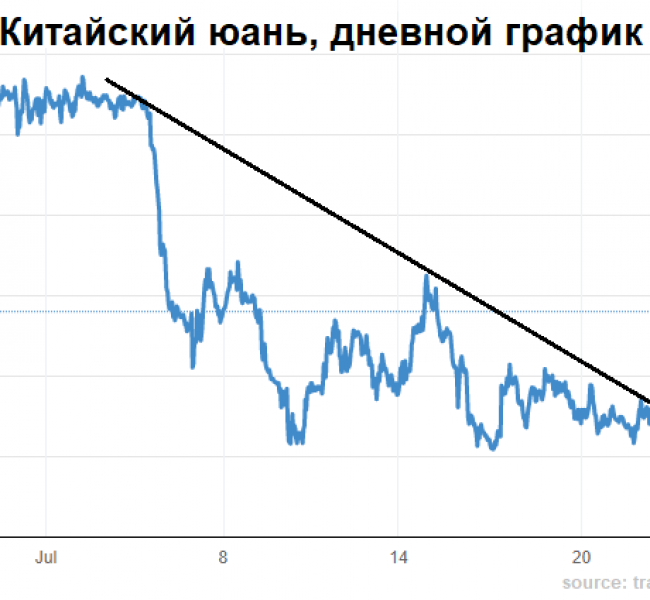 Премаркет. Упасть, чтобы подняться Премаркет. Упасть, чтобы подняться