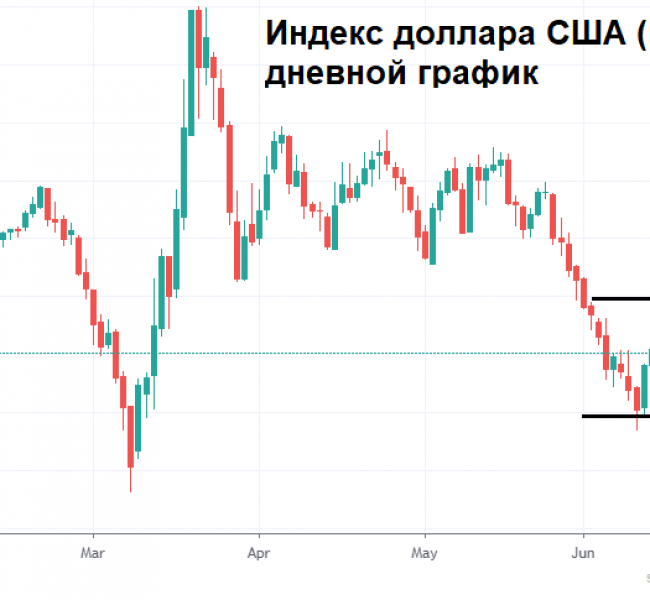 �������� ����� ��������� �����