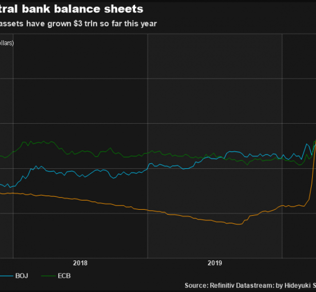 Рубль теряет позиции Рубль теряет позиции