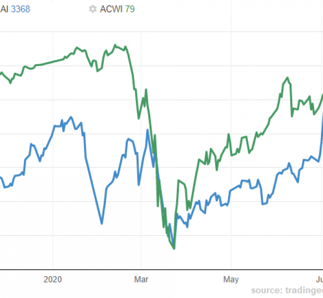 ���������. ����� ������� ���������� ����