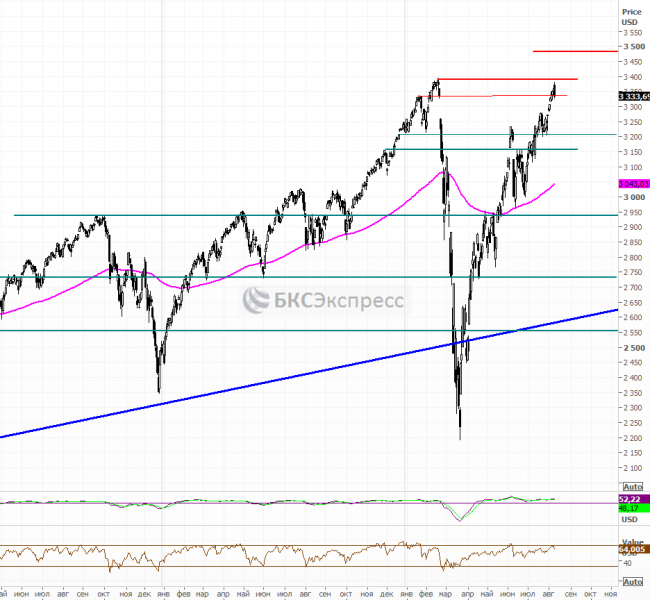  .    8212; 171;   187;
