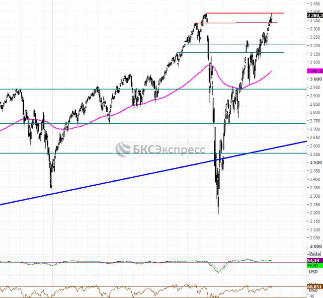 ����� ���. �� ������ ������������, �� ������ ���