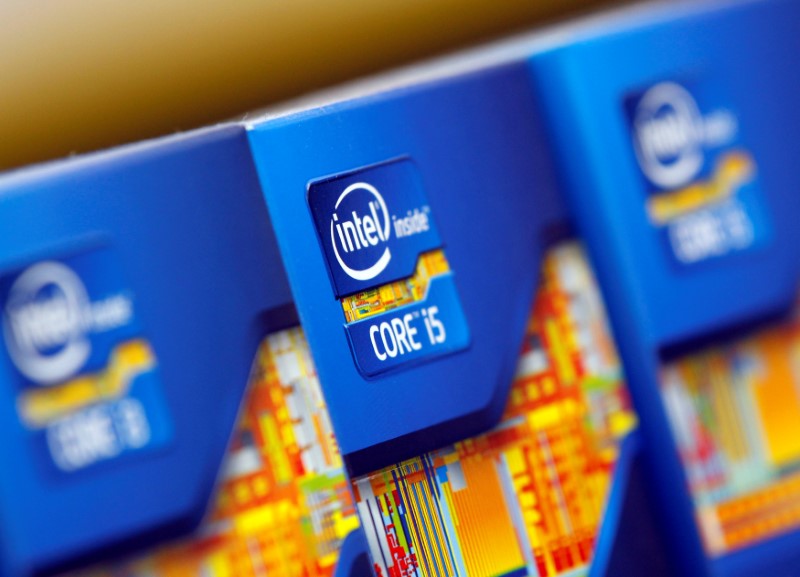 Что встряхнёт рынки: рост Intel и восстановление биткоина Что встряхнёт рынки: рост Intel и восстановление биткоина