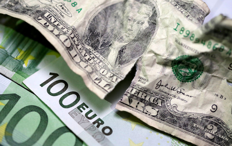 Доллар ослабел до шестинедельного минимума, а евро на подъеме