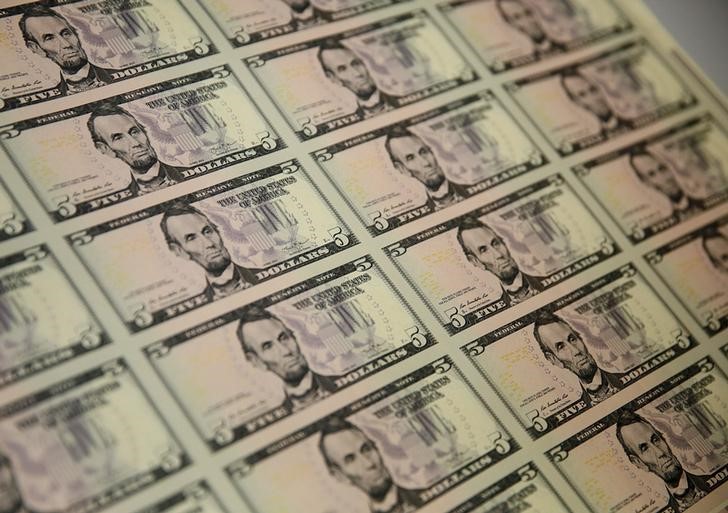 Средний курс доллара США со сроком расчетов