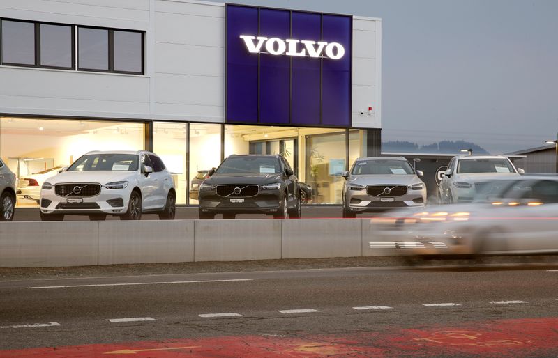  Volvo Cars   43%  