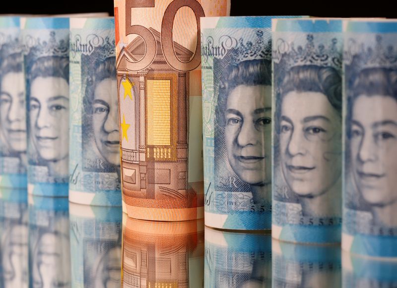 Запрет на использование ставки LIBOR в новых сделках пока не вводится -- глава НФА Запрет на использование ставки LIBOR в новых сделках пока не вводится -- глава НФА