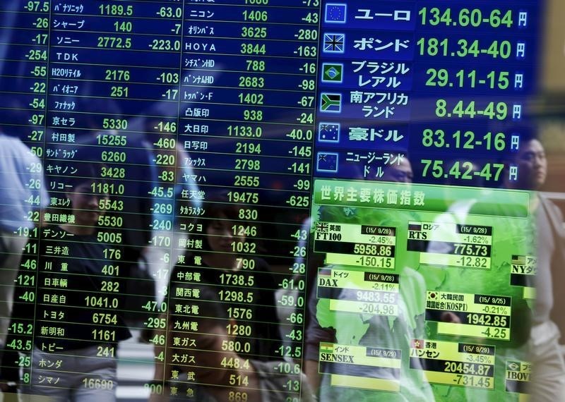 Индексы АТР выросли в преддверии данных по инфляции в США Индексы АТР выросли в преддверии данных по инфляции в США