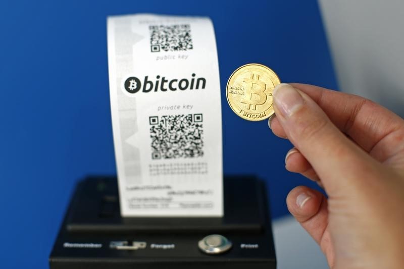    CoinMarketCap  