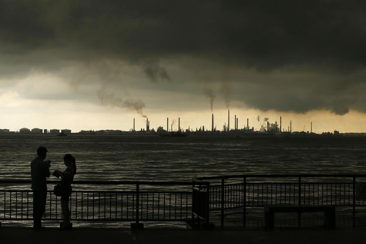 Фьючерсы на нефть WTI подорожали в ходе азиатских торгов Фьючерсы на нефть WTI подорожали в ходе азиатских торгов