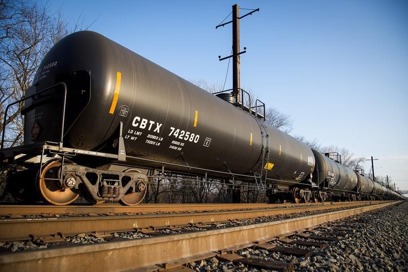 �������� �� ����� WTI ���������� �� ����� ����������� ������