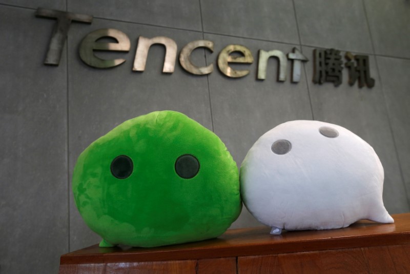 Tencent   10%   - 