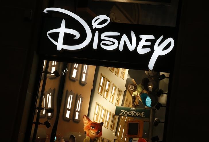 Главные новости: рост рынка в США и успехи Disney Главные новости: рост рынка в США и успехи Disney