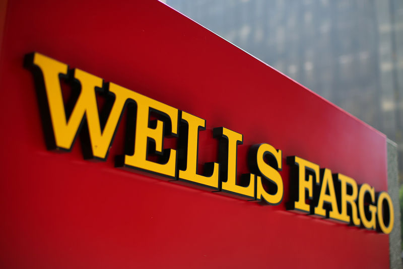 Wells Fargo: S&P 500  4825    