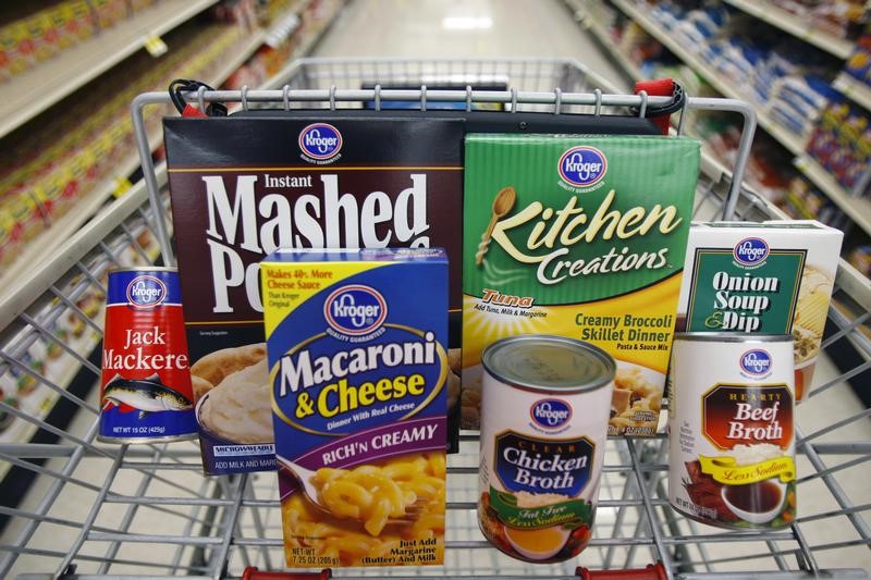 Что встряхнёт рынки: отчёт Kroger и цены производителей Что встряхнёт рынки: отчёт Kroger и цены производителей