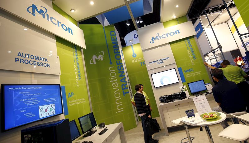 Что встряхнет рынки: отчет Micron и цены на жилье Что встряхнет рынки: отчет Micron и цены на жилье