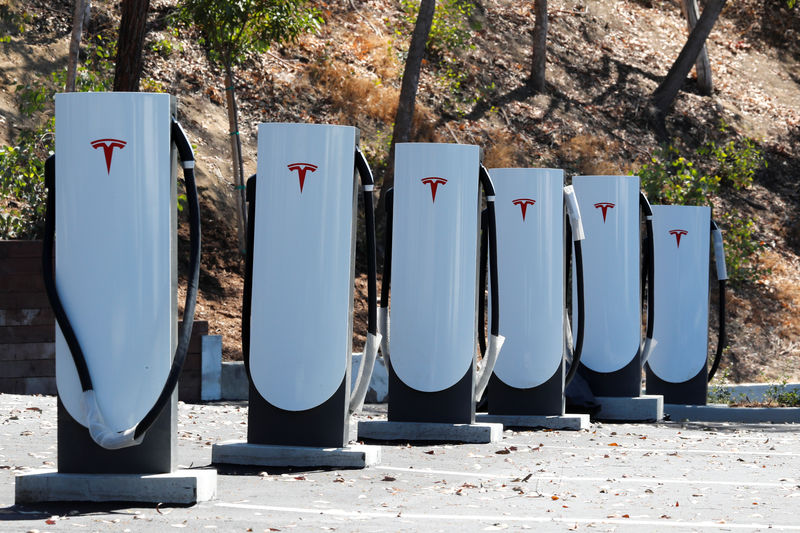 Piper Sandler видит потенциал роста Tesla еще на 25% Piper Sandler видит потенциал роста Tesla еще на 25%