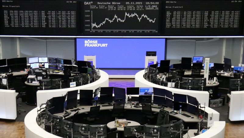 Европейские акции торгуются без внятной динамики после череды рекордов