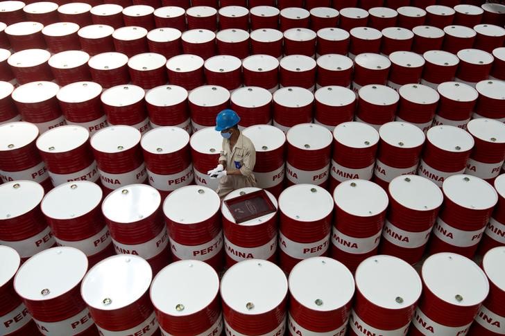 Фьючерсы на нефть WTI подешевели в ходе азиатских торгов Фьючерсы на нефть WTI подешевели в ходе азиатских торгов