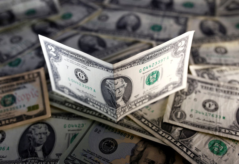 Средний курс доллара США со сроком расчетов Средний курс доллара США со сроком расчетов