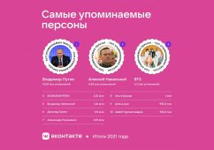 ���������� ������� ����� ����������� ����� � ���� ����