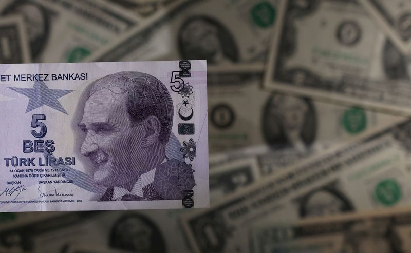 Турецкая лира обновила рекордный минимум в преддверии заседания ЦБ
