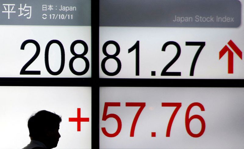Nikkei достиг месячного пика вслед за рекордом Уолл-стрит