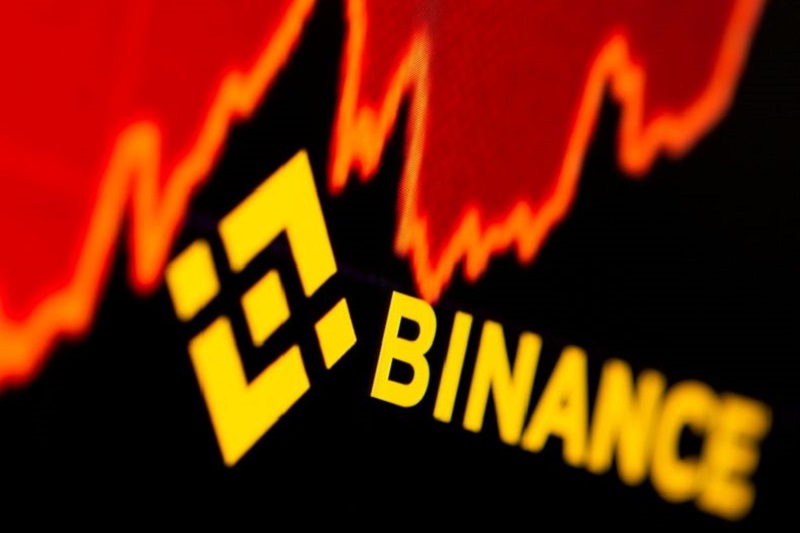  Binance    