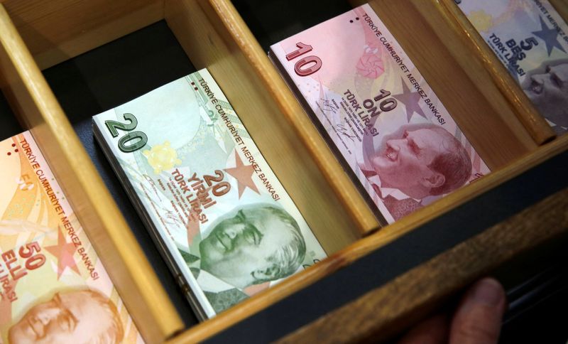 Турецкая лира падает на 2%, растеряв набранное в среду Турецкая лира падает на 2%, растеряв набранное в среду
