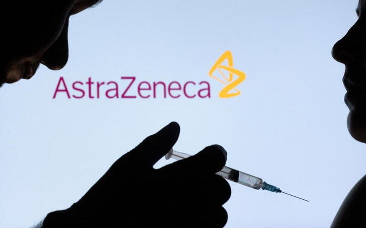 AstraZeneca     2022      COVID,  