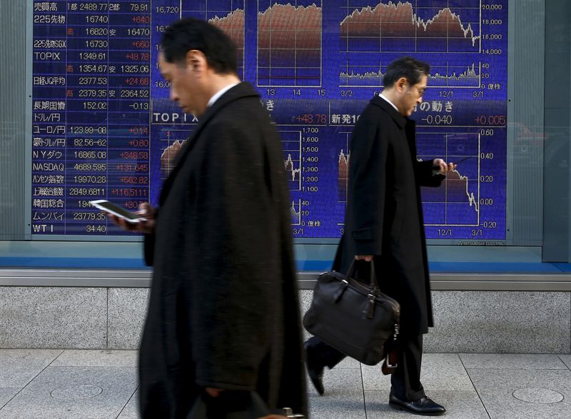  Nikkei   15-        